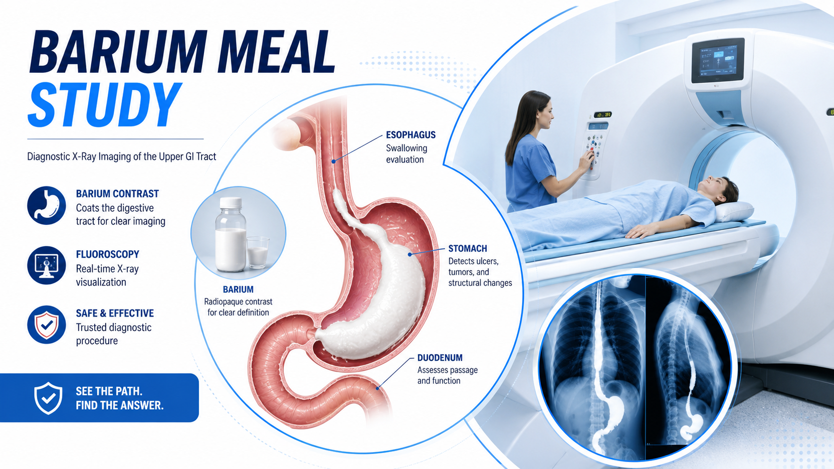 The term “barium test” includes several different procedures depending ...